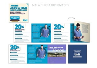 mala direta diplomados
 