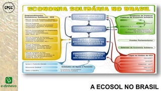 A ECOSOL NO BRASIL
 