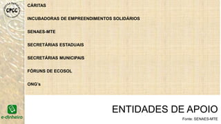 CÁRITAS
INCUBADORAS DE EMPREENDIMENTOS SOLIDÁRIOS
SENAES-MTE
SECRETÁRIAS ESTADUAIS
SECRETÁRIAS MUNICIPAIS
FÓRUNS DE ECOSOL
ORGANIZAÇÕES DA SOCIEDADE CIVIL
ENTIDADES DE APOIO
Fonte: SENAES-MTE
 