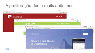 A proliferação dos e-mails anônimos
©2017
 