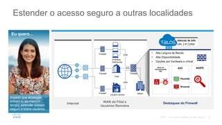Estender o acesso seguro a outras localidades
Eu quero…
Internet
Impedir que ameaças
entrem e, ao mesmo
tempo, estender acesso
seguro a todos usuários.
Destaques do Firewall
01001010100
00100101101
Bloquear
Permitir
AVC NGIPS
• Alta Largura de Banda
• Alta Disponibilidade
• Opções por hardware e virtual
Motor de
Descriptografia
SSL
#$
%*
VPN
VPN
VPN
Firewall
Firewall Matriz
Firewall
Empresa
Distribuída
Filial
Usuário remoto
WAN da Filial e
Usuários Remotos
Firewall
Vetores de Info
URL | IP | DNS
©2017
 