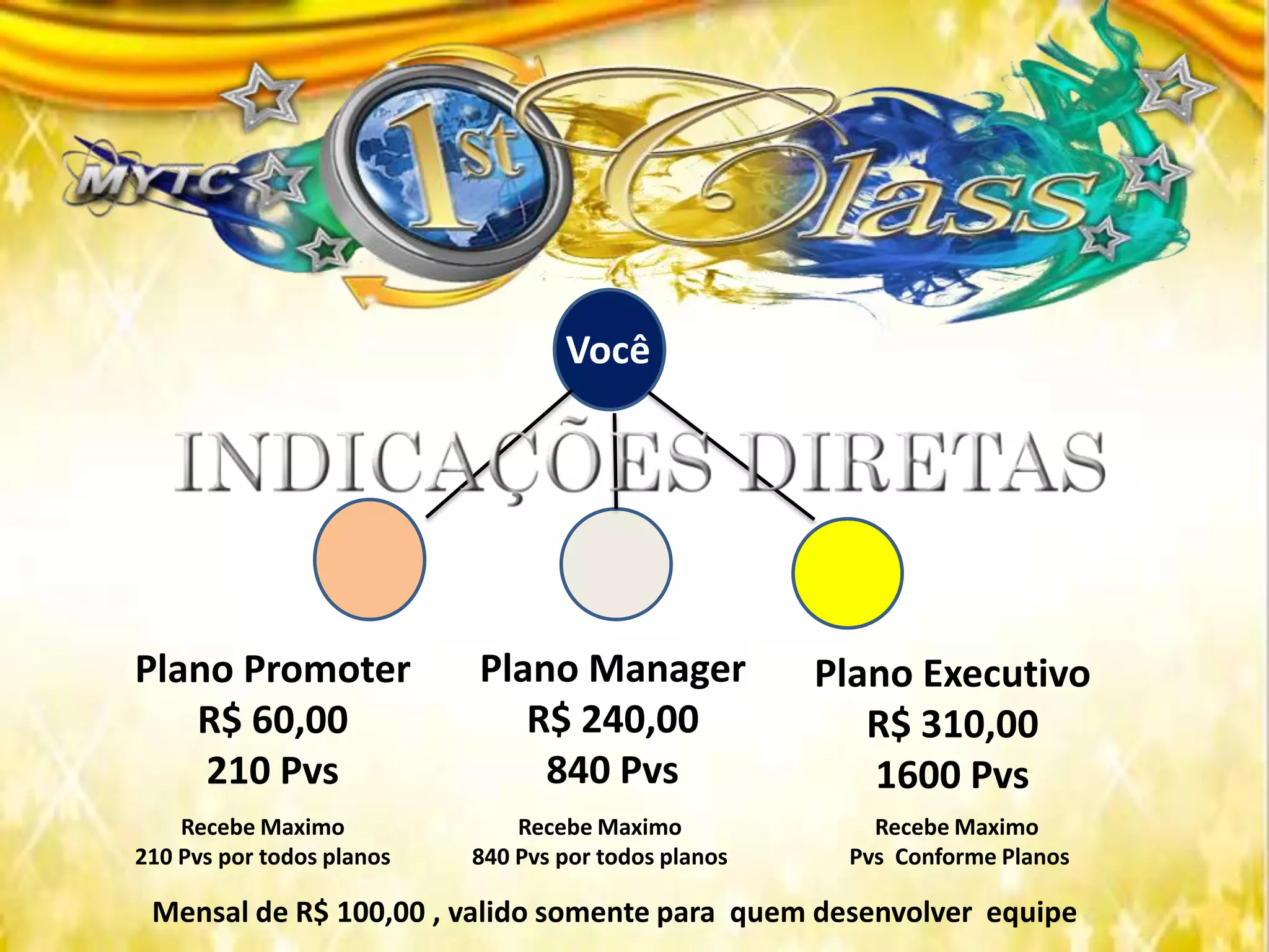Você
Plano Promoter
R$ 60,00
210 Pvs
Plano Executivo
R$ 310,00
1600 Pvs
Plano Manager
R$ 240,00
840 Pvs
Recebe Maximo
210 Pvs por todos planos
Recebe Maximo
840 Pvs por todos planos
Recebe Maximo
Pvs Conforme Planos
Mensal de R$ 100,00 , valido somente para quem desenvolver equipe
 