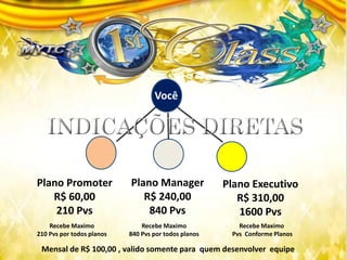 Você
Plano Promoter
R$ 60,00
210 Pvs
Plano Executivo
R$ 310,00
1600 Pvs
Plano Manager
R$ 240,00
840 Pvs
Recebe Maximo
210 Pvs por todos planos
Recebe Maximo
840 Pvs por todos planos
Recebe Maximo
Pvs Conforme Planos
Mensal de R$ 100,00 , valido somente para quem desenvolver equipe
 