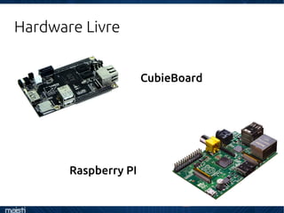 Hardware Livre
Raspberry PI
CubieBoard
 