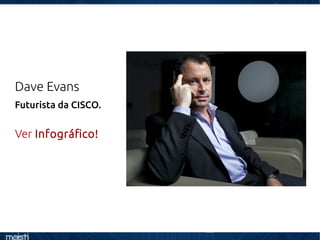 Dave Evans
Futurista da CISCO.
Ver Infográfico!
 