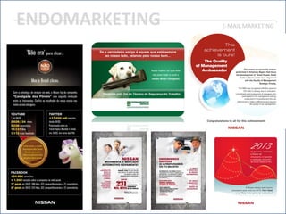 ENDOMARKETING E-MAIL MARKETING
 