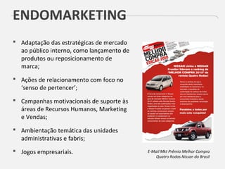 ENDOMARKETING
 Adaptação das estratégicas de mercado
ao público interno, como lançamento de
produtos ou reposicionamento de
marca;
 Ações de relacionamento com foco no
‘senso de pertencer’;
 Campanhas motivacionais de suporte às
áreas de Recursos Humanos, Marketing
e Vendas;
 Ambientação temática das unidades
administrativas e fabris;
 Jogos empresariais. E-Mail Mkt Prêmio Melhor Compra
Quatro Rodas Nissan do Brasil
 