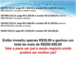 Fôlego ServiçosSEXTO CICLO:paga R$ 1.600,00 e receber R$ 12.800,00 (reserva R$3.200,00 e vai para o sétimo ciclo).SÉTIMO CICLO:paga R$ 3.200,00 e receber R$ 25.600,00 (reserva R$6.400,00 e vai para o oitavo).OITAVO CICLO:paga R$ 6.400,00 e receber R$ 51.200,00 (reserva R$12.800,00 e vai para o nono).NONO CICLO:paga R$ 12.800,00 e receber R$ 102.400,00.Então investiu apenas R$50,00 e ganhou um total de mais de R$200.000,00Vale a pena ser pai e neste negócio ainda poderá ser melhor pai! 