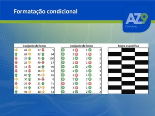 Formatação condicional

 