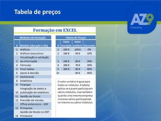 Contatos

T: (+351) 966 272 039
E: az9@az9.pt
www.az9.pt
facebook.com/az9consulting
az9-consulting

Obrigado pela sua atenção

 