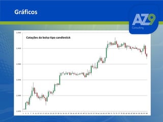 Gráficos
1,3500

Cotações da bolsa tipo candlestick
1,3450

1,3400

1,3350

1,3300

1,3250
1 3 5 7 9 11 13 15 17 19 21 23 25 27 29 31 33 35 37 39 41 43 45 47 49 51 53 55 57 59 61 63 65 67 69 71 73 75 77 79 81 83 85 87 89 91 93 95 97 99

 