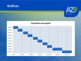 Gráficos

Calendário do projeto
Tarefa 1
Tarefa 2
Tarefa 3
Tarefa 4
Tarefa 5
Tarefa 6
Tarefa 7
Tarefa 8
Tarefa 9
Tarefa 10
1-7-13

29-7-13

26-8-13

23-9-13

21-10-13

18-11-13

16-12-13

 