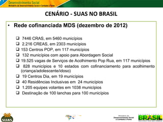 CENÁRIO - SUAS NO BRASIL
• Rede cofinanciada MDS (dezembro de 2012)











7446 CRAS, em 5460 municípios
2.216 CREAS, em 2303 municípios
153 Centros POP, em 117 municípios
132 municípios com apoio para Abordagem Social
19.525 vagas de Serviços de Acolhimento Pop Rua, em 117 municípios
828 municípios e 10 estados com cofinanciamento para acolhimento
(criança/adolescente/idoso)
19 Centros Dia, em 19 municípios
40 Residências Inclusivas em 24 municípios
1.205 equipes volantes em 1038 municípios
Destinação de 100 lanchas para 100 municípios

 