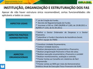 INSTITUIÇÃO, ORGANIZAÇÃO E ESTRUTURAÇÃO DOS FAS
Apesar de não haver estrutura única recomendável, certas funcionalidades são
aplicáveis a todos os casos:
ASPECTOS LEGAIS
ASPECTOS LEGAIS

 Lei de Criação do Fundo;
 Decreto de Regulamentação do Fundo;
 Inscrever o FAS no CNPJ (IN/RFB nº 1183, de 19.08.2011 e
IN/RFB nº 1143, de 01.04.2011)

ASPECTOS POLÍTICOASPECTOS POLÍTICOADMINISTRATIVOS
ADMINISTRATIVOS

Definir o Gestor Ordenador de Despesas e o Gestor
Financeiro;
Subordinar o Fundo à Secretaria de Assistência Social;
Definir equipe do FMAS

ASPECTOS
ASPECTOS
ORGANIZACIONAIS
ORGANIZACIONAIS

Constituir Unidade Orçamentária;
Instituir Unidade Gestora;
Realizar planejamento orçamentário e financeiro;
Realizar programação financeira e fluxo de caixa;
Realizar execução orçamentária e financeira e contábil
Realizar monitoramento, avaliação e controle;
Prestar Contas ao Conselho em relatórios de fácil
compreensão
Prestar contas ao MDS por meio do Demonstrativo
Sintético Anual de Execução Físico-Financeiro do SUAS

 