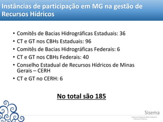 Instâncias de participação em MG na gestão de
Recursos Hídricos
• Comitês de Bacias Hidrográficas Estaduais: 36
• CT e GT nos CBHs Estaduais: 96
• Comitês de Bacias Hidrográficas Federais: 6
• CT e GT nos CBHs Federais: 40
• Conselho Estadual de Recursos Hídricos de Minas
Gerais – CERH
• CT e GT no CERH: 6
No total são 185
 