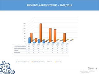 PROJETOS APRESENTADOS – 2006/2014
 