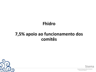 Fhidro
7,5% apoio ao funcionamento dos
comitês
 