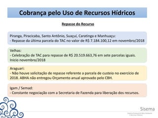 Cobrança pelo Uso de Recursos Hídricos
Repasse do Recurso
Piranga, Piracicaba, Santo Antônio, Suaçuí, Caratinga e Manhuaçu:
- Repasse da última parcela do TAC no valor de R$ 7.184.100,12 em novembro/2018
Velhas:
- Celebração de TAC para repasse de R$ 20.519.663,76 em sete parcelas iguais.
Inicio novembro/2018
Araguari:
- Não houve solicitação de repasse referente a parcela de custeio no exercício de
2018. ABHA não entregou Orçamento anual aprovado pelo CBH.
Igam / Semad:
- Constante negociação com a Secretaria de Fazenda para liberação dos recursos.
 