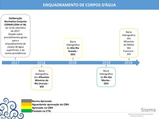 Deliberação
Normativa Conjunta
COPAM-CERH nº 06,
de 14 de setembro
de 2017.
Dispõe sobre
procedimentos gerais
para o
enquadramento de
corpos de água
superficiais, e dá
outras providências
Bacia
Hidrográfica
dos
Afluentes
do Médio
São
Francisco -
SF9
ENQUADRAMENTO DE CORPOS D’ÁGUA
2017 2018
Bacia
Hidrográfica
dos Afluentes
Mineiros do
Rio Urucuia -
SF8
Bacia
Hidrográfica
do Alto Rio
Grande -
GD1
2018
Bacia
Hidrográfica
do Rio das
Mortes -
GD2
2018
Norma Aprovada
Aguardando aprovação do CBH
Aprovado no CBH
Pautado na CTIL
2018
 