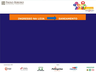 INGRESSO NA LOJA SANEAMENTO
 
