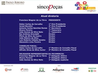 Francisco Wagner de La Tôrre PRESIDENTE
Heber Carlos de Carvalho 1º Vice Presidente
Israel Bovolini 2º Vice Presidente
Antonio Carlos Sanches Nunes 1º Secretario
Álvaro Pereira 1º Tesoureiro
João Gomes da Silva Neto 2º Tesoureiro
Rui Antônio Girardelli Diretor
Plinio da Silva de Castro Diretor
João Ribeiro da Silva Diretor
Luiz Roberto Celeste Gandra Diretor
Alexandre Lima Pereira Diretor
CONSELHO FISCAL:
Heber Carlos de Carvalho 1º Membro do Conselho Fiscal
Alfredo Alves da Silva Junior 2º Membro do Conselho Fiscal
DELEGADOS REPRESENTANTES DA FECOMERCIO:
Francisco Wagner de La Tôrre 1º Delegado efetivo
Álvaro Pereira 2° Delegado efetivo
João Gomes da Silva Neto 1º Delegado suplente
Atual diretoria
 