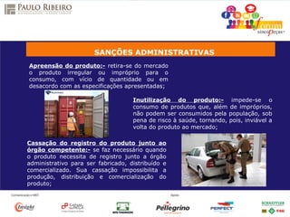 SANÇÕES ADMINISTRATIVAS
Apreensão do produto:- retira-se do mercado
o produto irregular ou impróprio para o
consumo, com vício de quantidade ou em
desacordo com as especificações apresentadas;
Inutilização do produto:- impede-se o
consumo de produtos que, além de impróprios,
não podem ser consumidos pela população, sob
pena de risco à saúde, tornando, pois, inviável a
volta do produto ao mercado;
Cassação do registro do produto junto ao
órgão competente:- se faz necessário quando
o produto necessita de registro junto a órgão
administrativo para ser fabricado, distribuído e
comercializado. Sua cassação impossibilita a
produção, distribuição e comercialização do
produto;
 