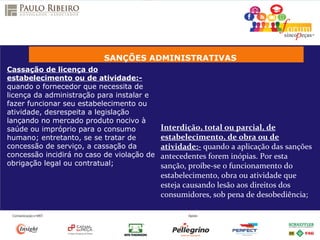 SANÇÕES ADMINISTRATIVAS
Cassação de licença do
estabelecimento ou de atividade:-
quando o fornecedor que necessita de
licença da administração para instalar e
fazer funcionar seu estabelecimento ou
atividade, desrespeita a legislação
lançando no mercado produto nocivo à
saúde ou impróprio para o consumo
humano; entretanto, se se tratar de
concessão de serviço, a cassação da
concessão incidirá no caso de violação de
obrigação legal ou contratual;
Interdição, total ou parcial, de
estabelecimento, de obra ou de
atividade:- quando a aplicação das sanções
antecedentes forem inópias. Por esta
sanção, proíbe-se o funcionamento do
estabelecimento, obra ou atividade que
esteja causando lesão aos direitos dos
consumidores, sob pena de desobediência;
 