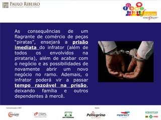 As consequências de um
flagrante de comércio de peças
“piratas”, ensejará a prisão
imediata do infrator (além de
todos os envolvidos na
pirataria), além de acabar com
o negócio e as possibilidades de
novamente abrir um novo
negócio no ramo. Ademais, o
infrator poderá vir a passar
tempo razoável na prisão,
deixando família e outros
dependentes à mercê.
 