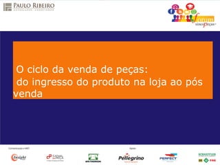 O ciclo da venda de peças:
do ingresso do produto na loja ao pós
venda
 