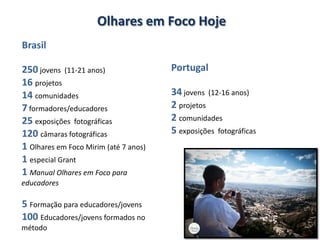 Brasil 
250 jovens (11-21 anos) 
16 projetos 
14 comunidades 
7 formadores/educadores 
25 exposições fotográficas 
120 câmaras fotográficas 
1 Olhares em Foco Mirim (até 7 anos) 
1 especial Grant 
1 Manual Olhares em Foco para educadores 
5 Formação para educadores/jovens 
100 Educadores/jovens formados no método 
Portugal 
34 jovens (12-16 anos) 
2 projetos 
2 comunidades 
5 exposições fotográficas 
Olhares em Foco Hoje 3 
 