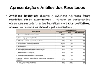 Apresentação e Análise dos Resultados
•  Avaliação heurística: durante a avaliação heurística foram
recolhidos dados quantitativos – número de transgressões
observadas em cada uma das heurísticas – e dados qualitativos,
através dos comentários efetuados pelos avaliadores.
	
   Sim Não Não Avaliado
1. Tornar o estado do sistema visível 100% 0% 0%
2. Falar a linguagem do utilizador 95% 0% 5%
3. Utilizador controla e exerce livre-arbítrio 58% 25% 17%
4. Consistência e Adesão a Normas 100% 0% 0%
5. Evitar erros 83% 0% 17%
6. Reconhecimento em vez de Memorização 97% 0% 3%
7. Flexibilidade e Eficiência 92% 0% 8%
8. Desenho de ecrã estético e minimalista 94% 0% 6%
9. Ajudar o utilizador a reconhecer, diagnosticar e recuperar
dos erros
67% 0% 33%
10. Dar Ajuda e Documentação 80% 13% 7%
% de Respostas
Heurísticas
 