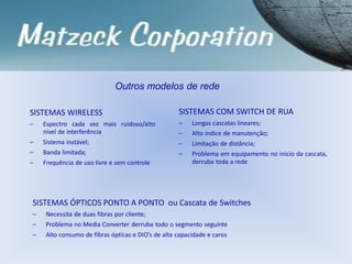 SISTEMAS WIRELESS
– Espectro cada vez mais ruidoso/alto
nível de interferência
– Sistema instável;
– Banda limitada;
– Frequência de uso livre e sem controle
SISTEMAS COM SWITCH DE RUA
– Longas cascatas lineares;
– Alto índice de manutenção;
– Limitação de distância;
– Problema em equipamento no inicio da cascata,
derruba toda a rede
SISTEMAS ÓPTICOS PONTO A PONTO ou Cascata de Switches
– Necessita de duas fibras por cliente;
– Problema no Media Converter derruba todo o segmento seguinte
– Alto consumo de fibras ópticas e DIO’s de alta capacidade e caros
Outros modelos de rede
 