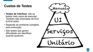 107
Custos de Testes
• Testes de interface: são os
testes mais caros de executar.
Também são chamados de End
to End (e2e).
• Depende do ambiente completo
para execução;
• São testes que geram
dificuldade em identificar
quando quebram.
 