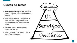108
Custos de Testes
• Testes de Integração: verifica
se o conjunto de funciona bem
juntos.
• Não testa o fluxo completo, e
sim, várias integrações que
podem estar no meio de um
fluxo.
• Está no meio termo entre
unitários e e2e.
• Não garante que todo o fluxo
está funcionando.
 