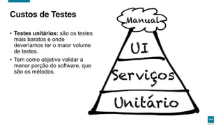 109
Custos de Testes
• Testes unitários: são os testes
mais baratos e onde
deveríamos ter o maior volume
de testes.
• Tem como objetivo validar a
menor porção do software, que
são os métodos.
 