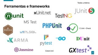 112
Ferramentas e frameworks
Testes unitários
C Unit - Check
Cobol Unit
 