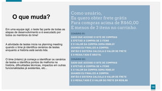132132
O que muda?
Em uma equipe ágil, o teste faz parte de todas as
etapas de desenvolvimento e é executado por
todos os membros do time!
A atividade de testes inicia na planning meeting
quando o time já identifica cenários de testes
enquanto a história está sendo lida.
O time (inteiro) já começa a identificar os cenários
de testes e identifica pontos de melhoria na
história, dificuldades técnicas, impactos em outras
funcionalidades já existentes, etc...
 
