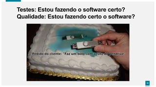 1919
Testes: Estou fazendo o software certo?
Qualidade: Estou fazendo certo o software?
 