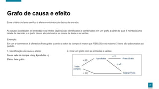 2727
Grafo de causa e efeito
Esse critério de teste verifica o efeito combinado de dados de entrada.
As causas (condições de entrada) e os efeitos (ações) são identificados e combinados em um grafo a partir do qual é montada uma
tabela de decisão, e a partir desta, são derivados os casos de teste e as saídas.
27
Exemplo:
Em um e-commerce, é oferecido frete grátis quando o valor da compra é maior que R$60,00 e no máximo 3 itens são adicionados ao
pedido.
1. Identificação da causa e efeito:
Causa: valor da compra > 60 e #produtos < 3
Efeito: frete grátis
2. Criar um grafo com as entradas e saídas:
 