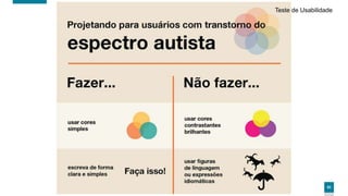 63
Teste de Usabilidade
 