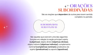 ORAÇÕES
SUBORDINADAS
São as orações que dependem de outras para terem sentido
completo no período.
SUBORDINADAS
SUBSTANTIVAS
São aquelas que exercem uma das seguintes
funções em relação à oração principal: sujeito
(subjetivas), objeto direto (objetivas diretas),
objeto indireto (objetivas indiretas), complemento
nominal (completivas nominais), predicativo do
sujeito (predicativas) ou aposto (apositivas).
 