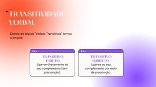 TRANSITIVIDADE
VERBAL
Dentro do tópico "Verbos Transitivos" temos
subtipos:
Liga-se diretamente ao
seu complemento (sem
preposição).
Liga-se ao seu
complemento por meio
de preposição.
TRANSITIVO
DIRETO
TRANSITIVO
INDIRETO
 