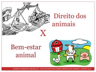 Direito dos
                                         animais
                             X
Bem-estar
 animal
DANIELA MARQUES CARAMALAC - CICLO DE ESTUDOS SOBRE DIREITO DOS ANIMAIS - AGOSTO 2012
 