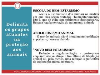 ESCOLA DO BEM-ESTARISMO
                           Aceita o uso humano dos animais na medida
                      em que eles sejam tratados humanitariamente,
                      isto é, que se evite seu sofrimento desnecessário.
                      Busca a regulamentação do tratamento animal;
Delimita
os grupos
                      ABOLICIONISMO ANIMAL
atuantes                  O uso de animais não é moralmente justificado
    na                e, portanto, deve ser abolido.
proteção
   aos                "NOVO BEM-ESTARISMO“
 animais                  Defende a regulamentação a curto-prazo
                      enquanto não se atinge o fim último da libertação
                      animal ou, pelo menos, uma redução significativa
                      da exploração animal no futuro.


   DANIELA MARQUES CARAMALAC - CICLO DE ESTUDOS SOBRE DIREITO DOS ANIMAIS - AGOSTO 2012
 