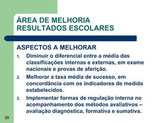 ÁREA DE MELHORIA
RESULTADOS ESCOLARES
ASPECTOS A MELHORAR
1.

2.

3.

39

Diminuir o diferencial entre a média das
classificações internas e externas, em exame
nacionais e provas de aferição.
Melhorar a taxa média de sucesso, em
concordância com os indicadores de medida
estabelecidos.
Implementar formas de regulação interna no
acompanhamento dos métodos avaliativos –
avaliação diagnóstica, formativa e sumativa.

 