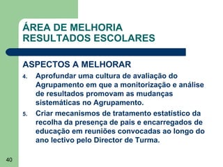 ÁREA DE MELHORIA
RESULTADOS ESCOLARES
ASPECTOS A MELHORAR
4.

5.

40

Aprofundar uma cultura de avaliação do
Agrupamento em que a monitorização e análise
de resultados promovam as mudanças
sistemáticas no Agrupamento.
Criar mecanismos de tratamento estatístico da
recolha da presença de pais e encarregados de
educação em reuniões convocadas ao longo do
ano lectivo pelo Director de Turma.

 