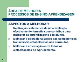 ÁREA DE MELHORIA
PROCESSOS DE ENSINO-APRENDIZAGEM
ASPECTOS A MELHORAR
1.

2.
3.

42

Realização sistemática de uma avaliação
efectivamente formativa que contribua para
melhorar as aprendizagens dos alunos.
Melhorar a operacionalização das competências
transversais estabelecidas nos currículos.
Melhorar a articulação entre todos os
ciclos/escolas do Agrupamento.

 