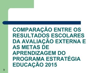 COMPARAÇÃO ENTRE OS
RESULTADOS ESCOLARES
DA AVALIAÇÃO EXTERNA E
AS METAS DE
APRENDIZAGEM DO
PROGRAMA ESTRATÉGIA
EDUCAÇÃO 2015
9

 