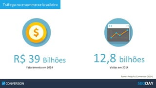 Tráfego no e-commerce brasileiro
12,8 bilhões
Visitas em 2014
Fonte: Pesquisa Conversion (2014)
R$ 39 Bilhões
Faturamento em 2014
 