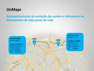 OnMaps
Acompanhamento da evolução das vendas e indicadores de
desempenho de cada ponto da rede.



                                          Total de vendas:
                                          R$ 302.121,23
  Total de vendas:     LOJA
  R$ 325.564,67                   LOJA    Produtos vendidos:
                        1                 8.216 produto 1
  Produtos vendidos:               2      6.851 produto 2
  9.876 produto 1                         2.842 produto 3
  3.291 produto 2                         477 produto 4
  1.641 produto 3
  876 produto 4
 
